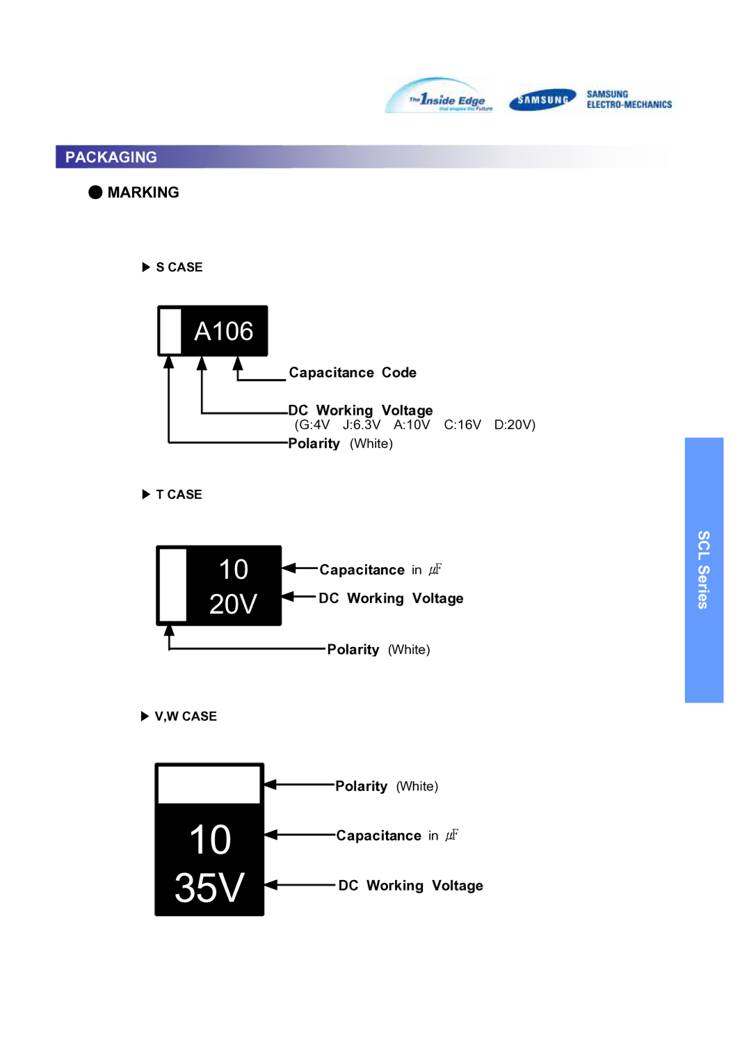 Samsung SCLSeries manual 35V, Marking 