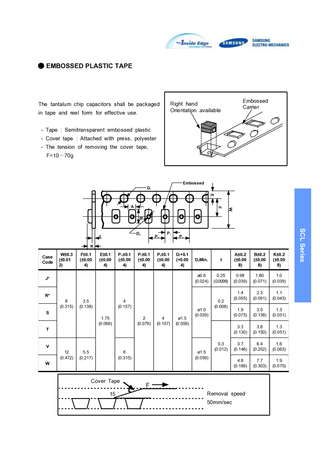 Samsung SCLSeries manual Embossed Plastic Tape, Cover Tape 15˚ Removal speed 50mm/sec 