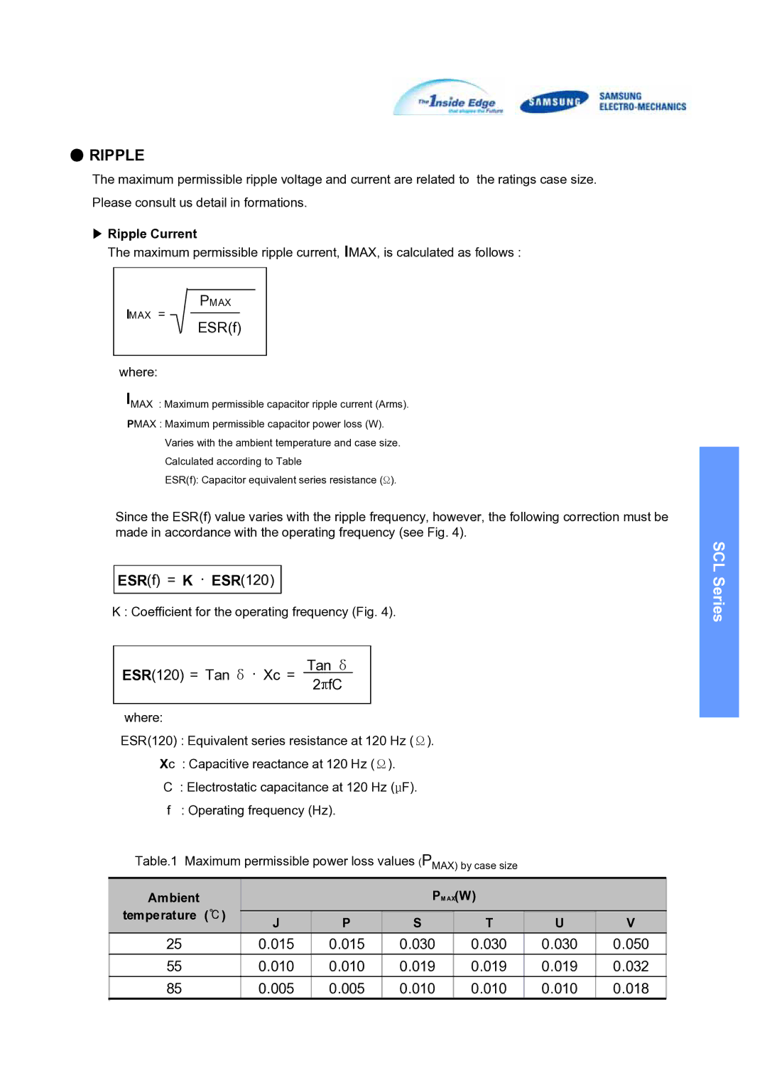 Samsung SCLSeries manual Ripple Current, Ambient, Temperature 