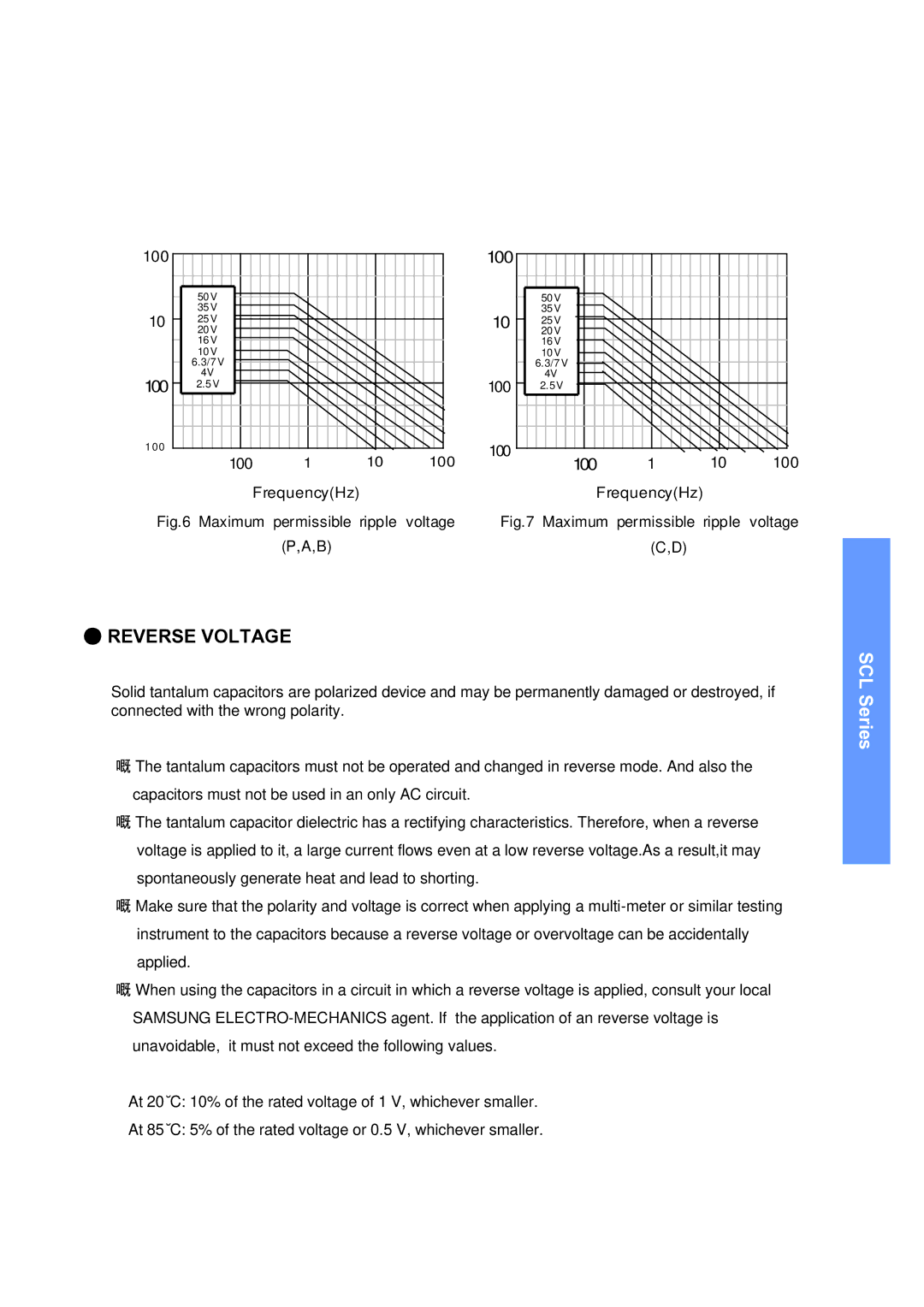 Samsung SCLSeries manual Reverse Voltage, FrequencyHz 