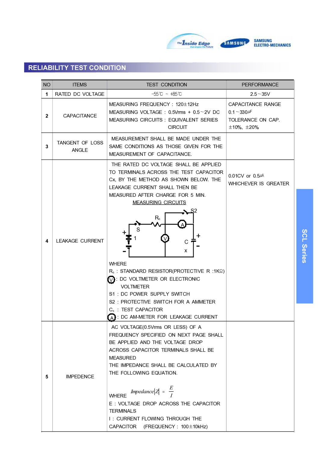 Samsung SCLSeries manual Reliability Test Condition 