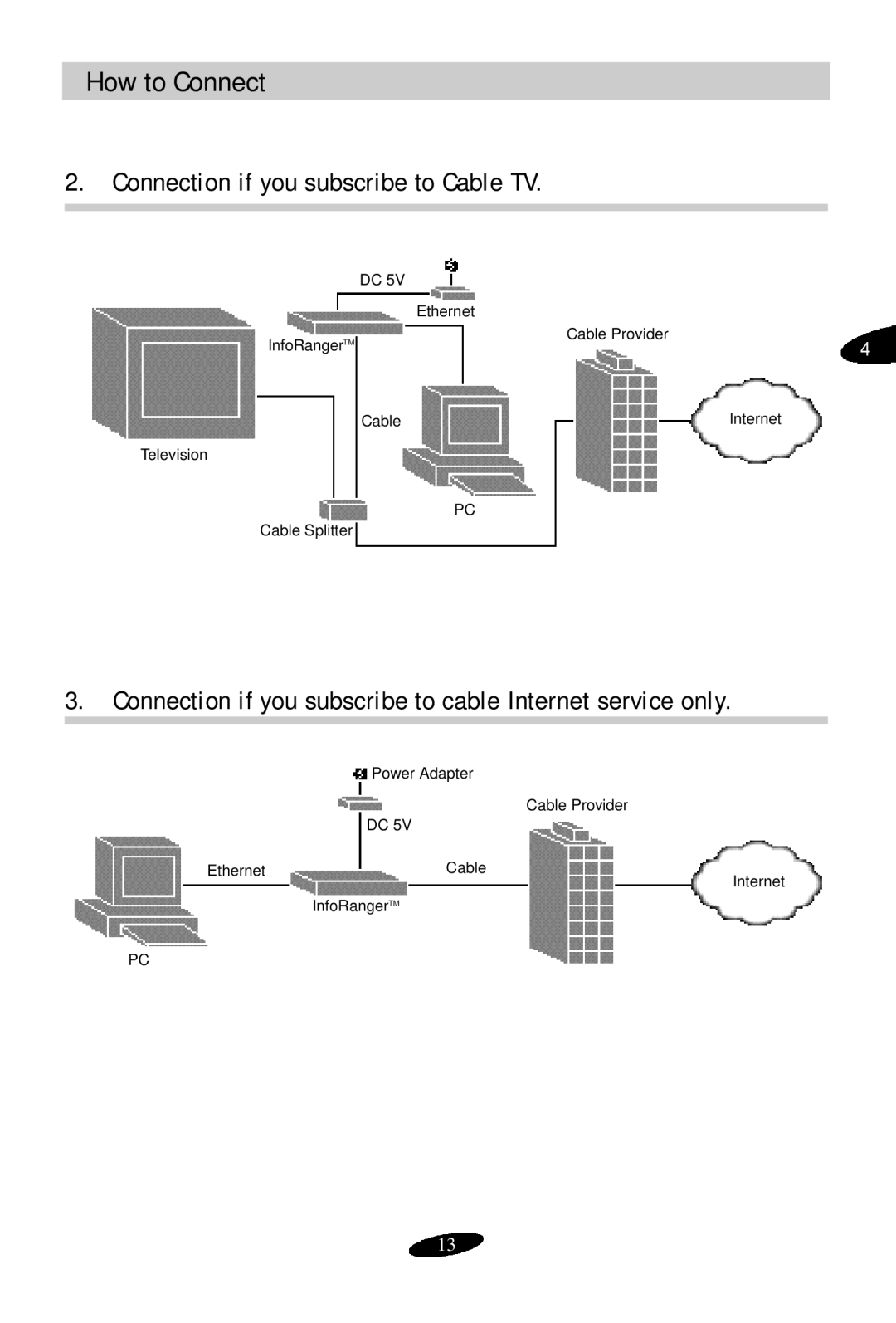 Samsung SCM-100R Connection if you subscribe to Cable TV, Connection if you subscribe to cable Internet service only 