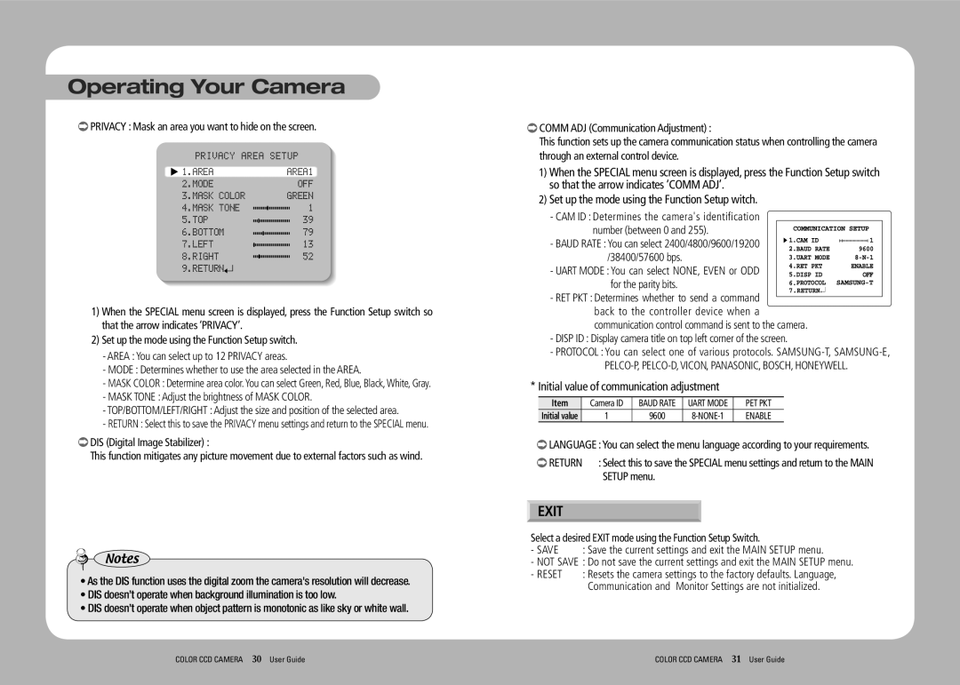 Samsung SCO-2080RP manual Exit, Set up the mode using the Function Setup witch, Initial value of communication adjustment 