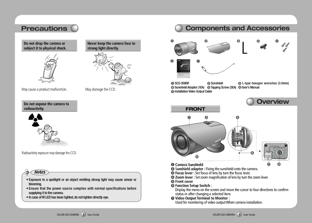 Samsung SCO-2080RP manual Components and Accessories, Overview, Front 