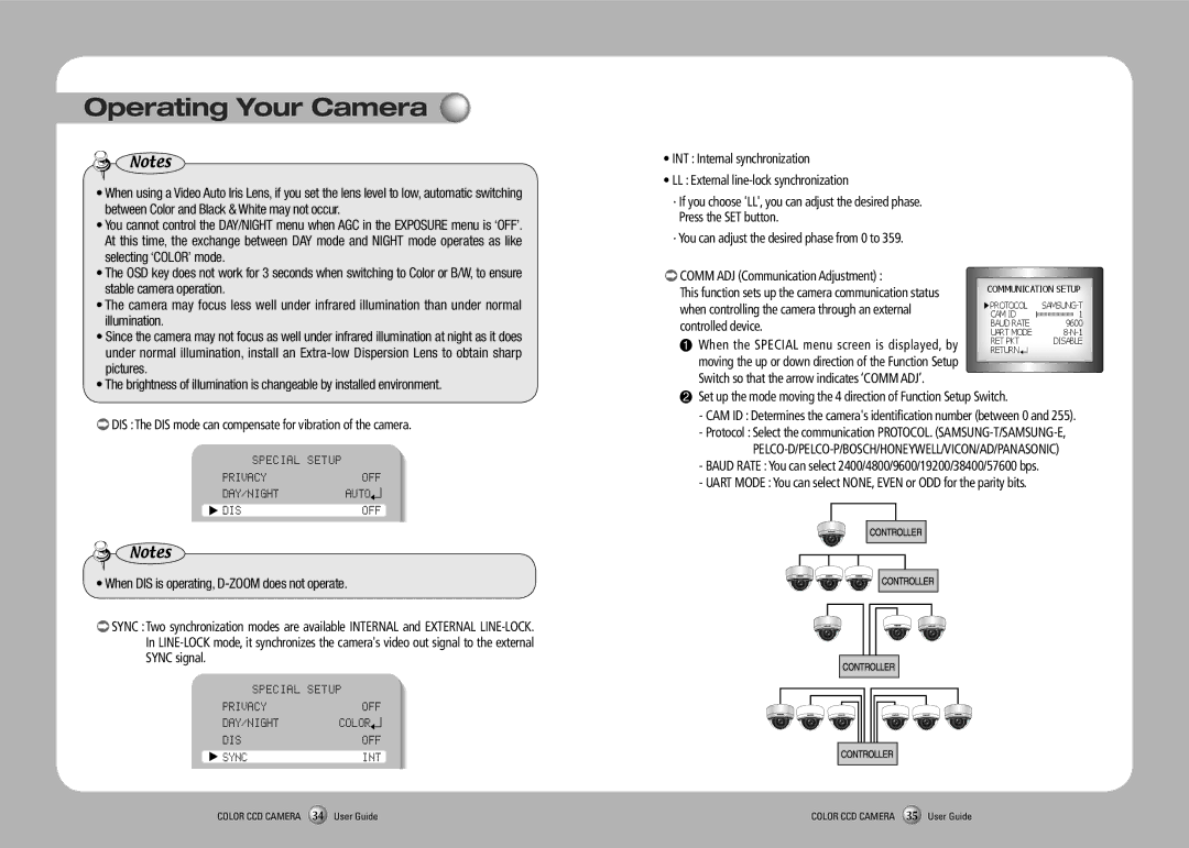 Samsung SCO-2120R manual Special Setup Privacy, Sync, Pelco-D/Pelco-P/Bosch/Honeywell/Vicon/Ad/Panasonic 