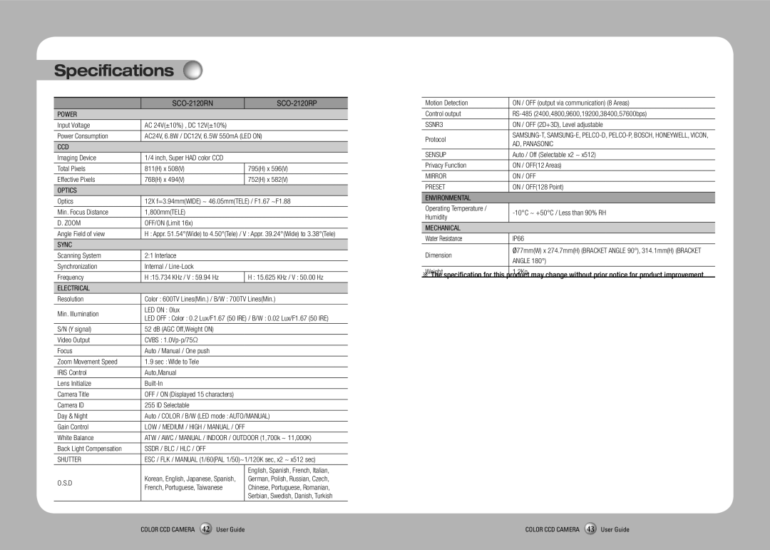 Samsung manual Specifications, SCO-2120RN SCO-2120RP 