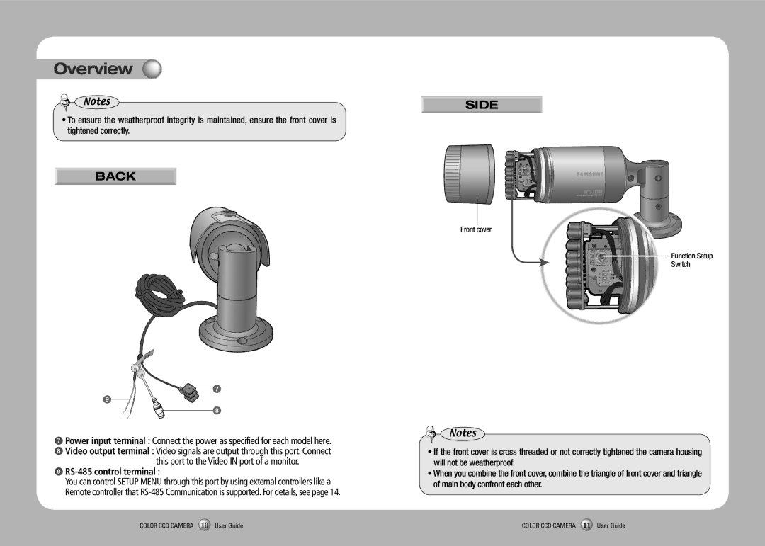 Samsung SCO-2120R manual Back, Side 