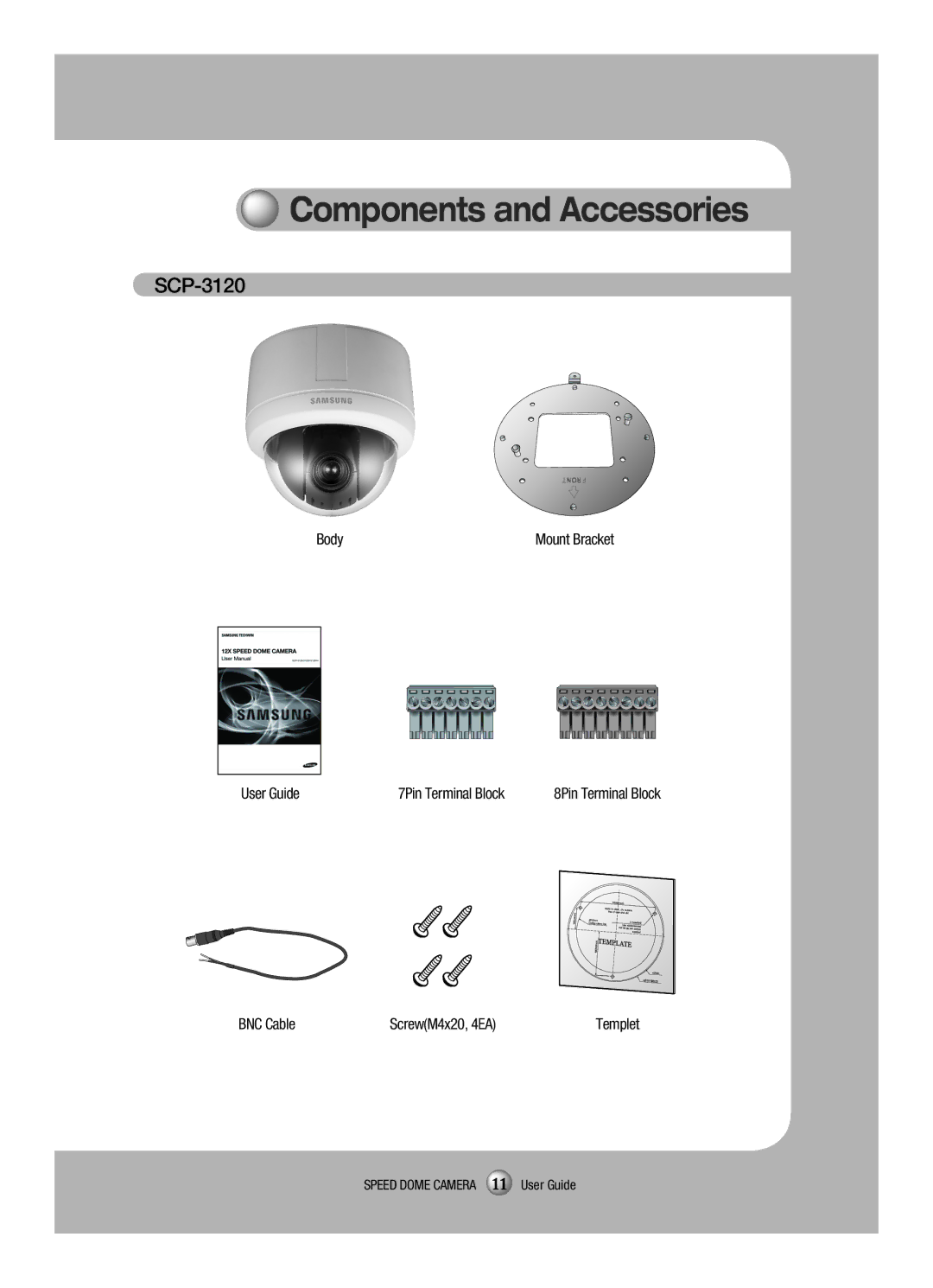 Samsung SCP-3120VH manual Components and Accessories 