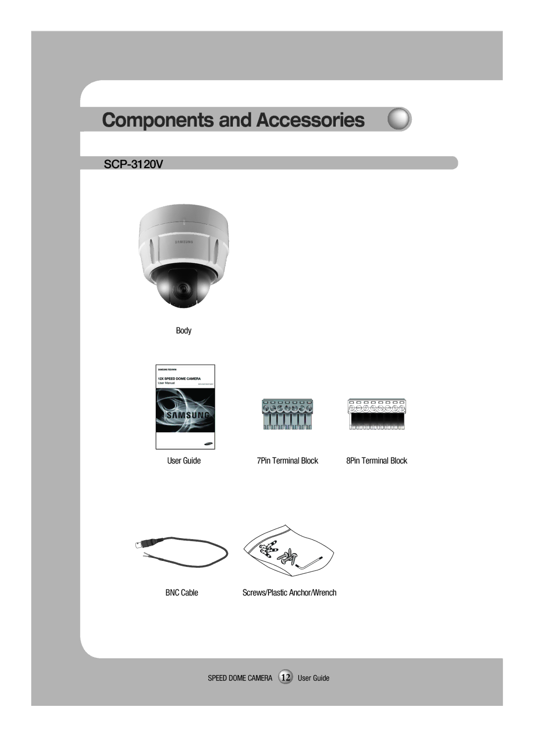 Samsung SCP-3120VH manual 