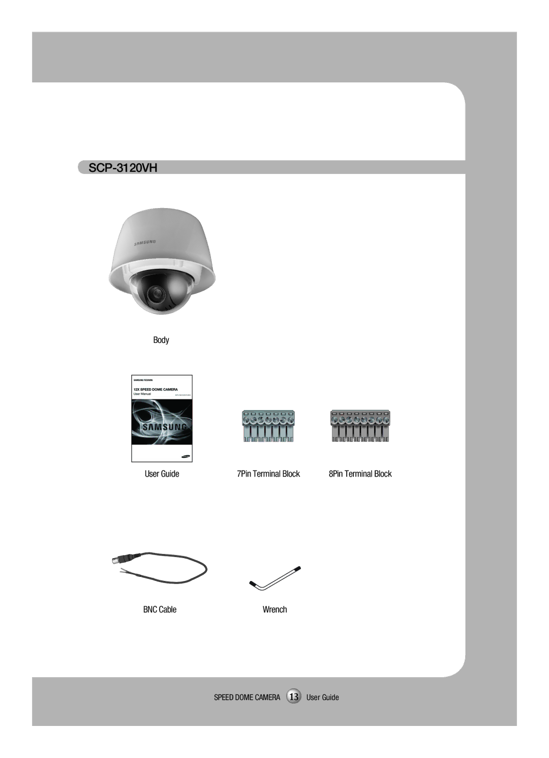 Samsung SCP-3120VH manual 