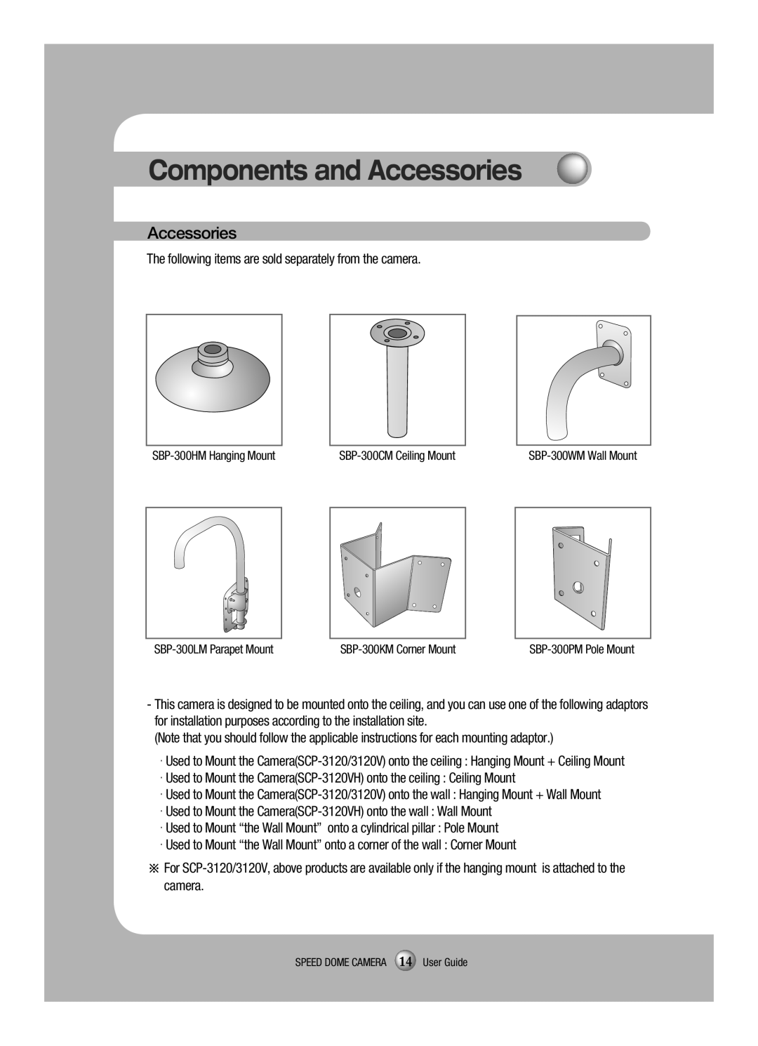 Samsung SCP-3120VH manual Accessories, Following items are sold separately from the camera 