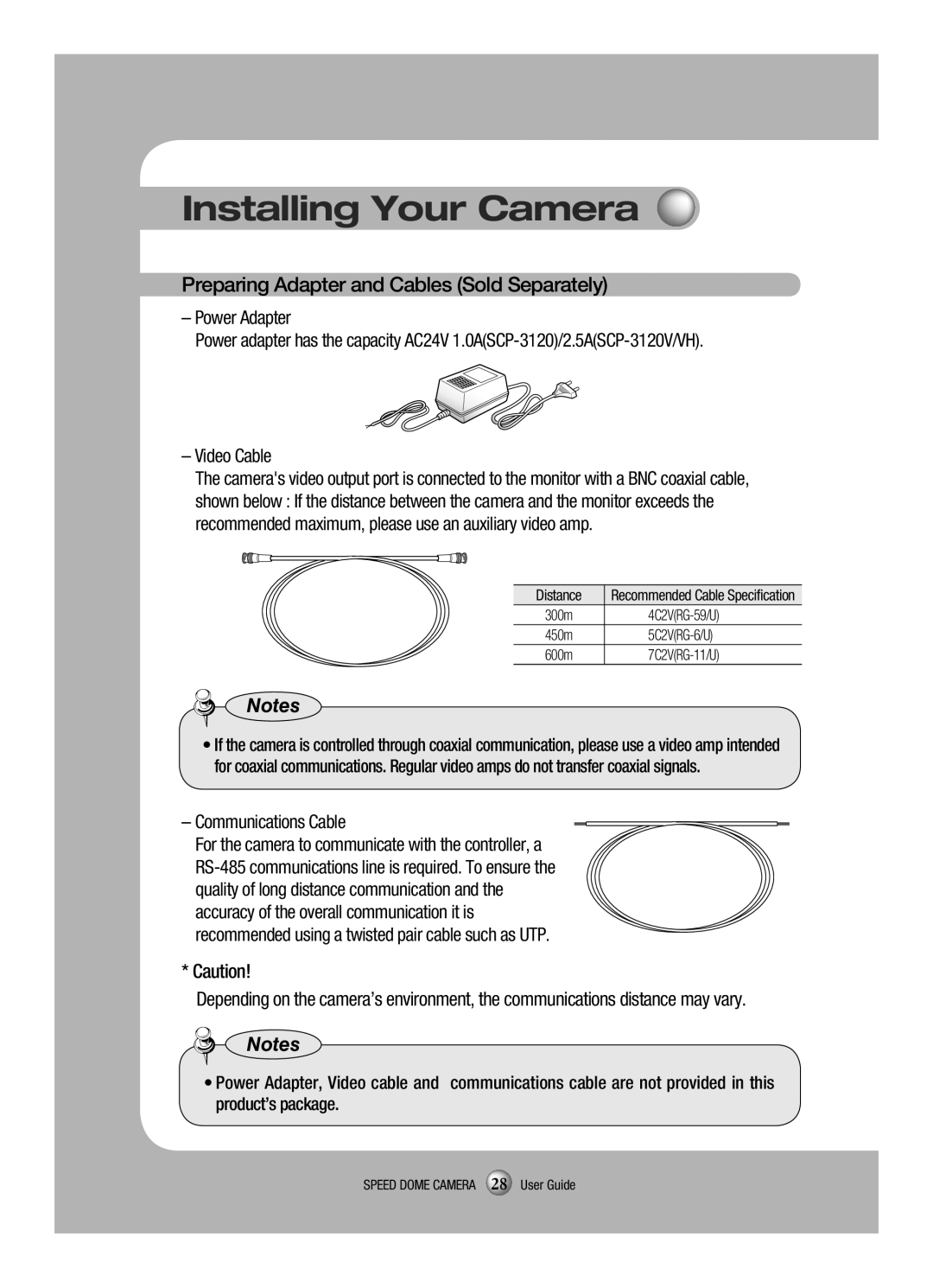 Samsung SCP-3120VH manual Preparing Adapter and Cables Sold Separately, Communications Cable 