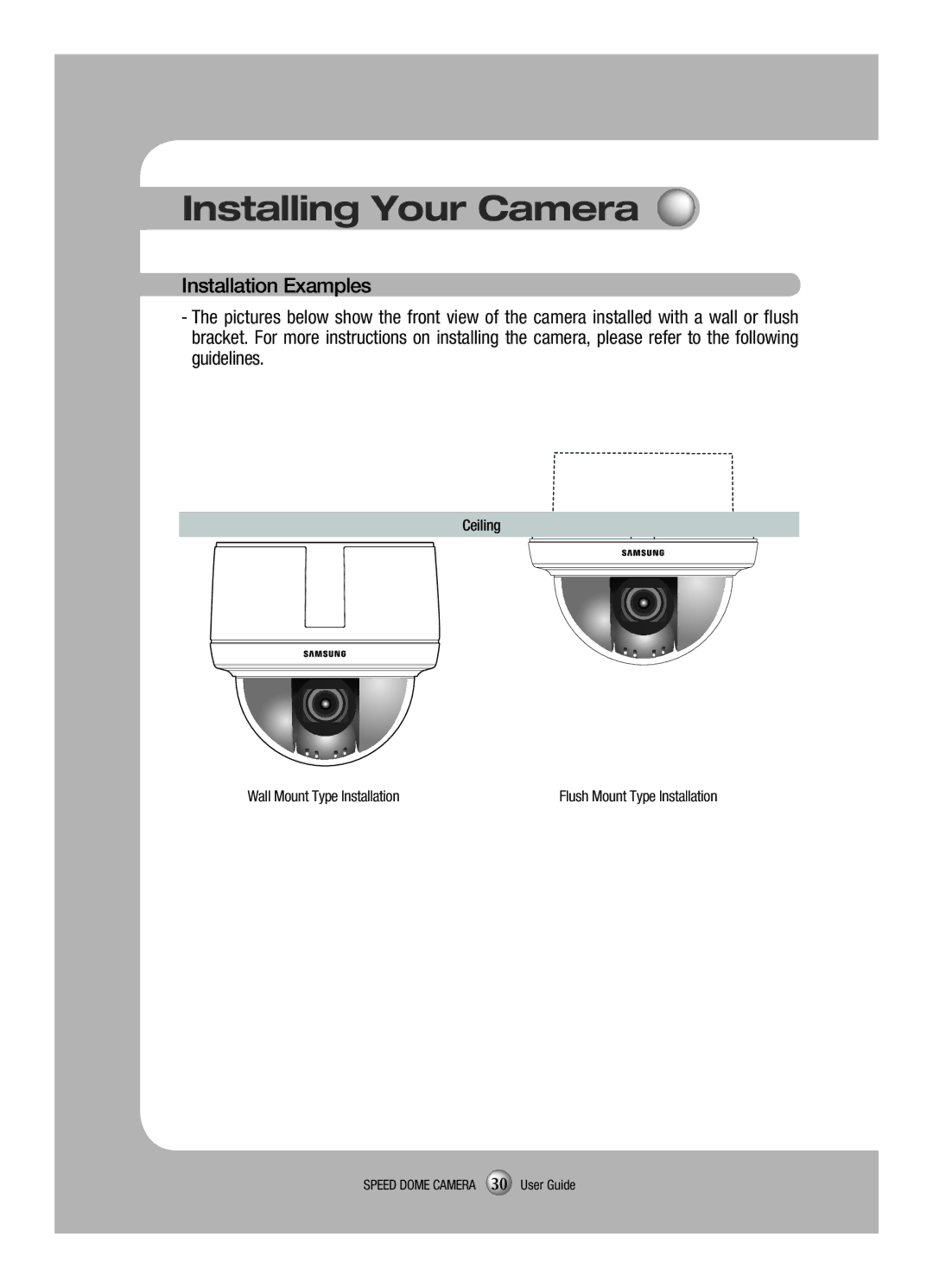 Samsung SCP-3120VH manual Installation Examples 