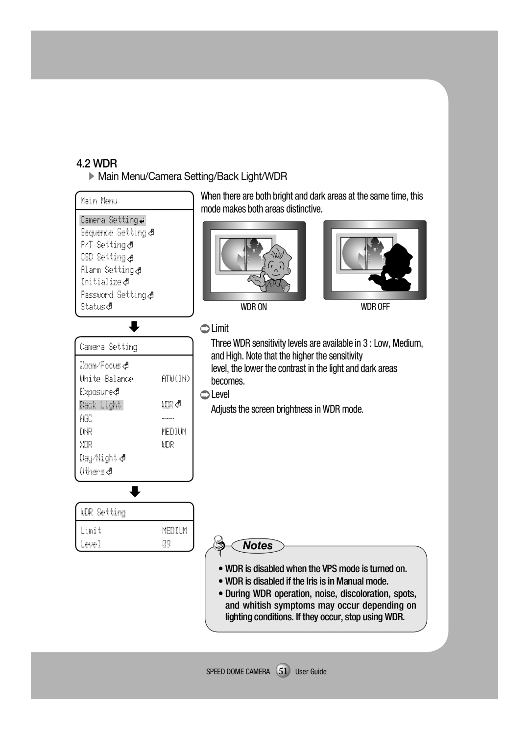 Samsung SCP-3120VH manual Xdr Wdr, Limit, Level 