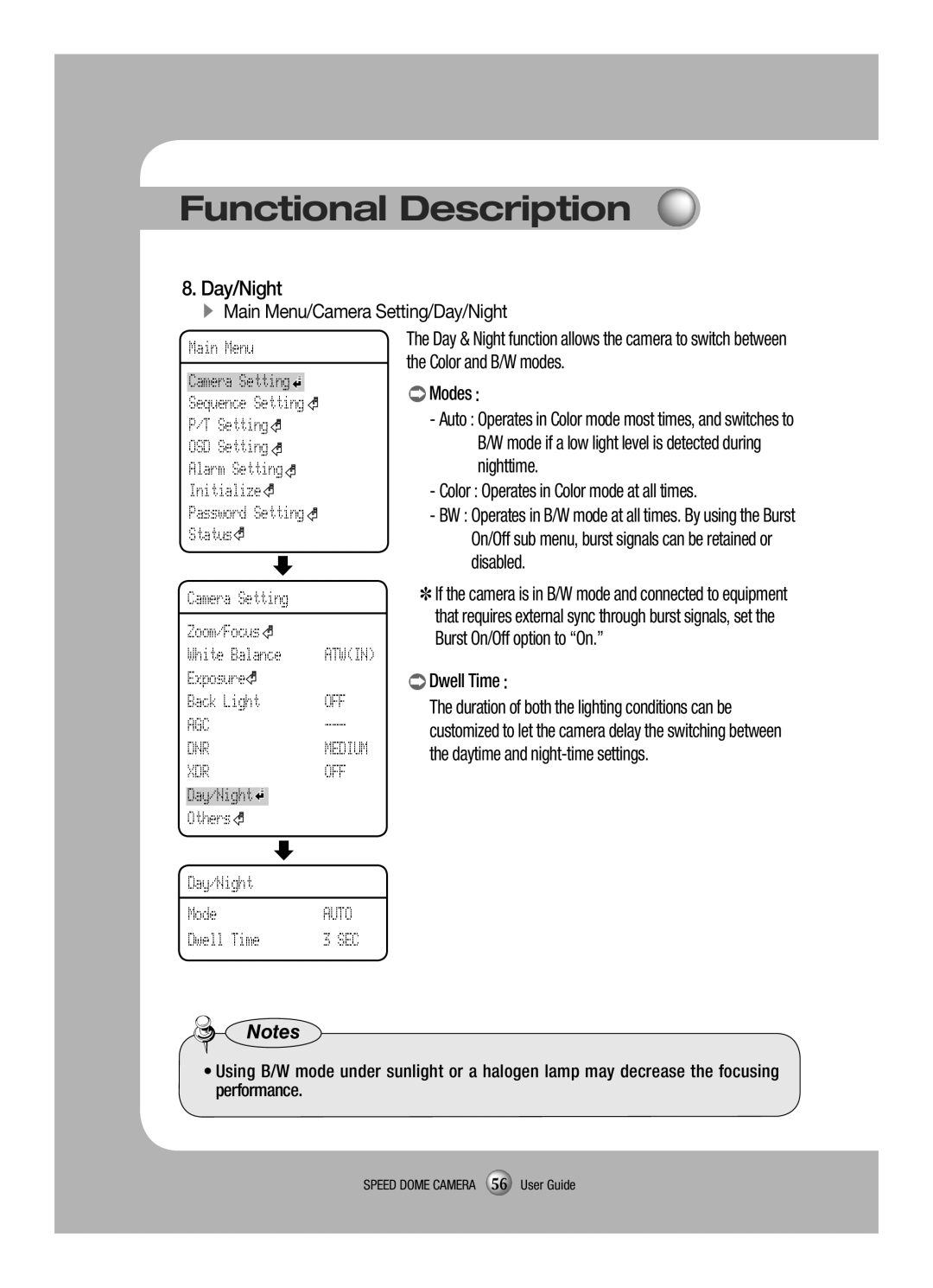 Samsung SCP-3120VH manual DNR Medium, Sec 