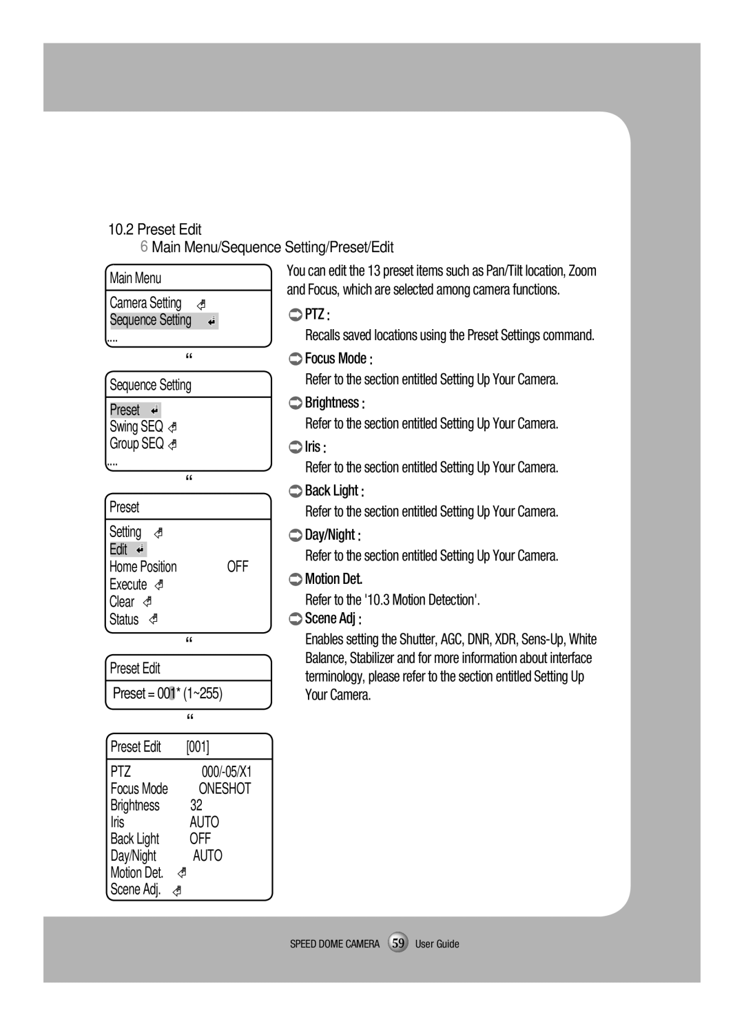 Samsung SCP-3120VH manual 001, Ptz, Preset Edit, Setting/Preset/Edit 