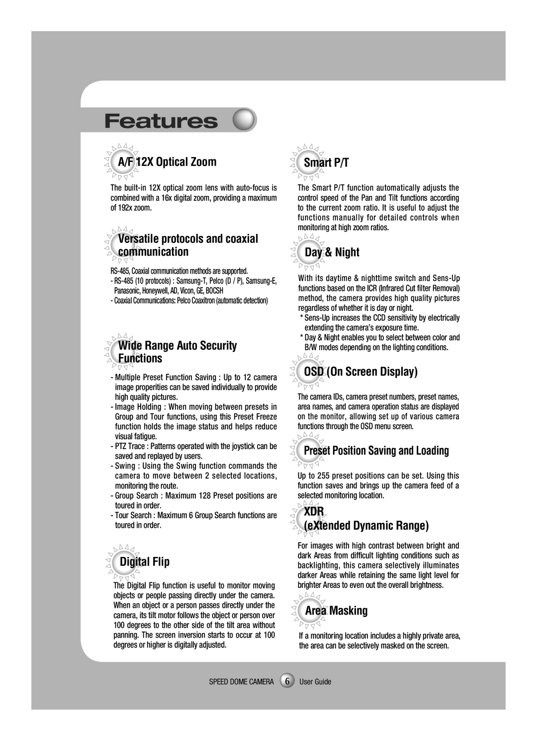 Samsung SCP-3120VH manual Features, 12X Optical Zoom 