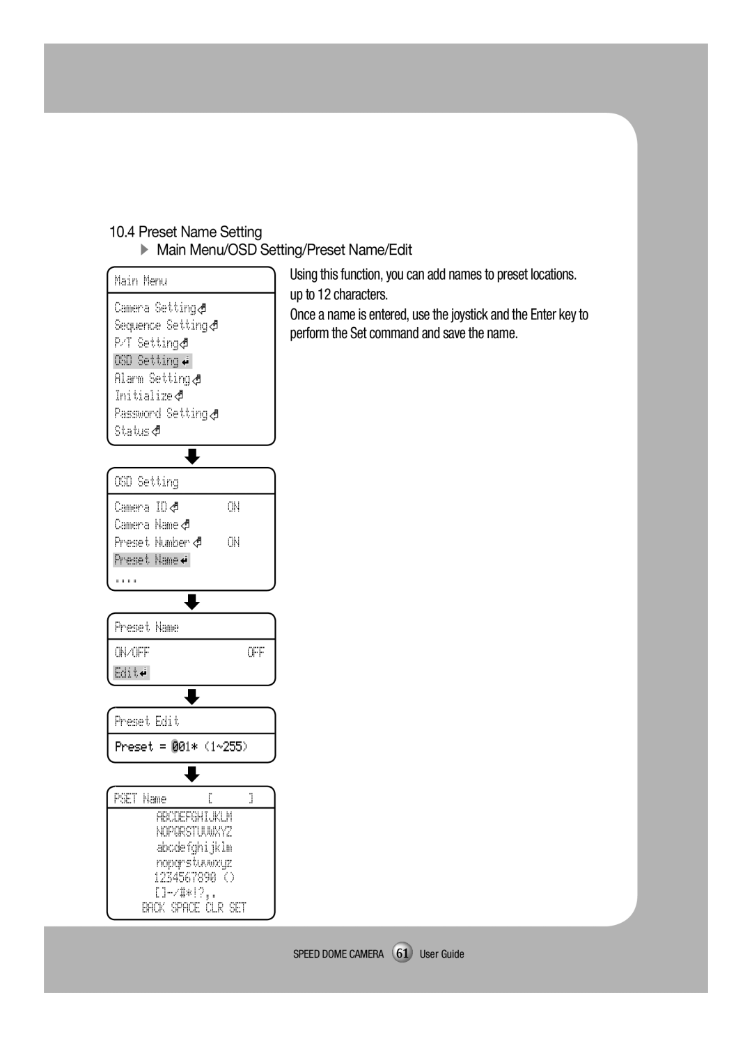 Samsung SCP-3120VH manual On/Offoff, Edit Preset Edit Preset = 001* 1~255, Abcdefghijklm 