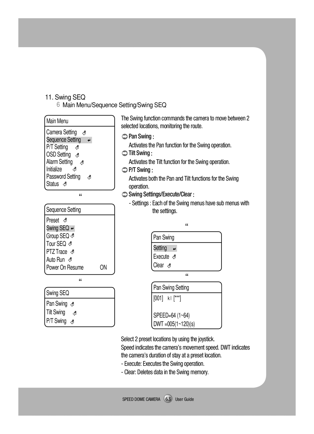 Samsung SCP-3120VH manual Pan Swing Setting, Swing SEQ 001 kl Pan Swing Tilt Swing, Swing DWT =0051~120s 