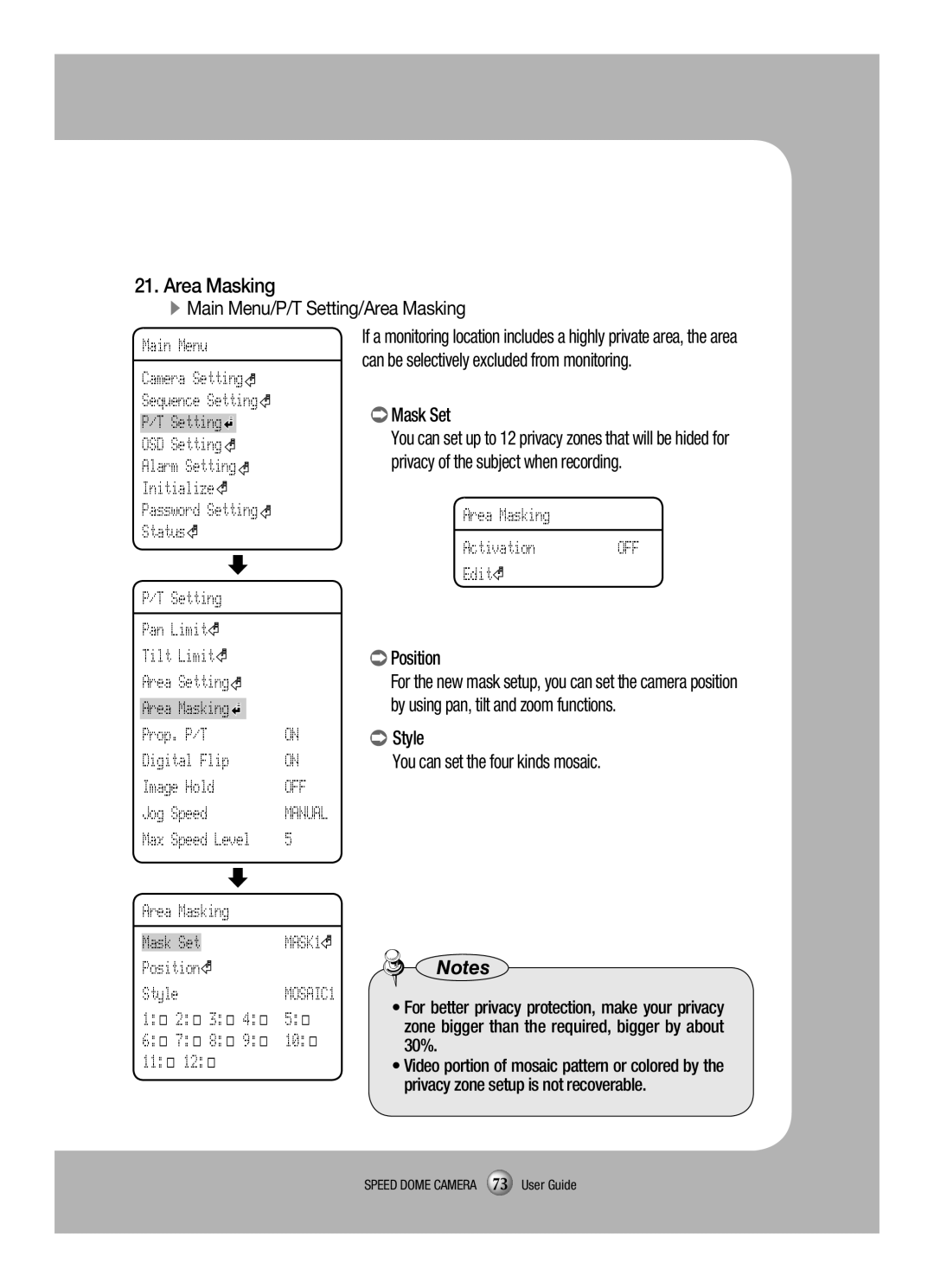 Samsung SCP-3120VH manual Prop. P/T Digital Flip Image Hold,  Area Masking Activation OFF Edit, Area Masking Mask Set 