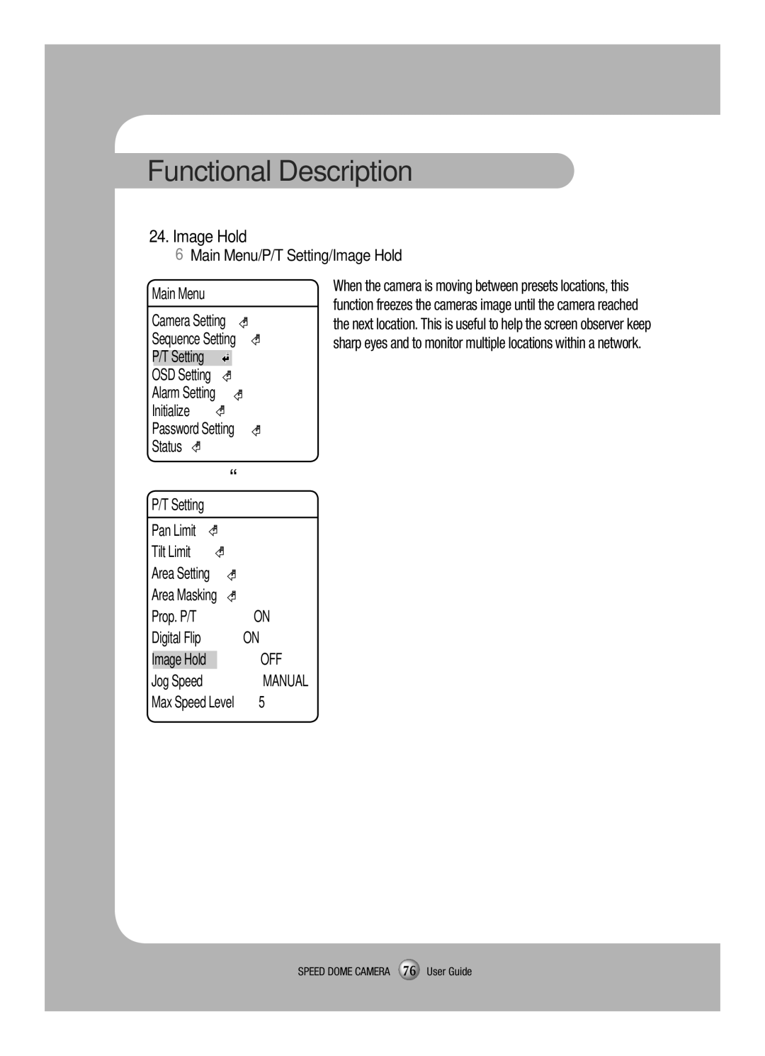 Samsung SCP-3120VH manual  ĶMain Menu/P/T Setting/Image Hold 