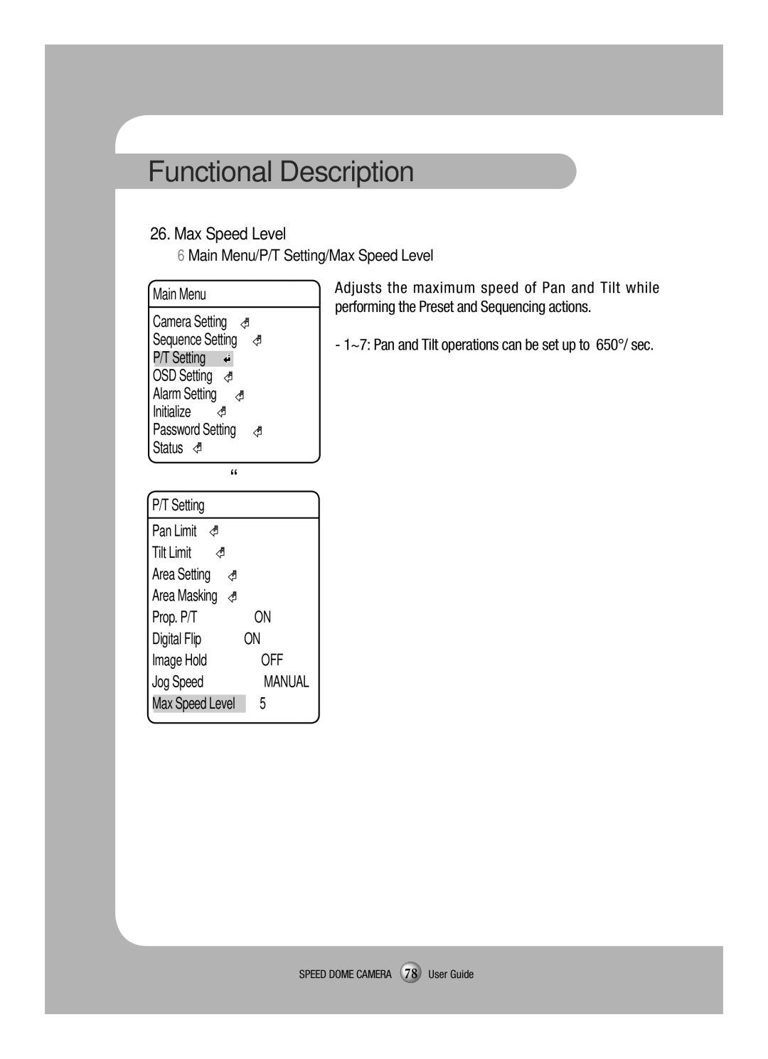 Samsung SCP-3120VH manual  Ķ Main Menu/P/T Setting/Max Speed Level, Area Setting 