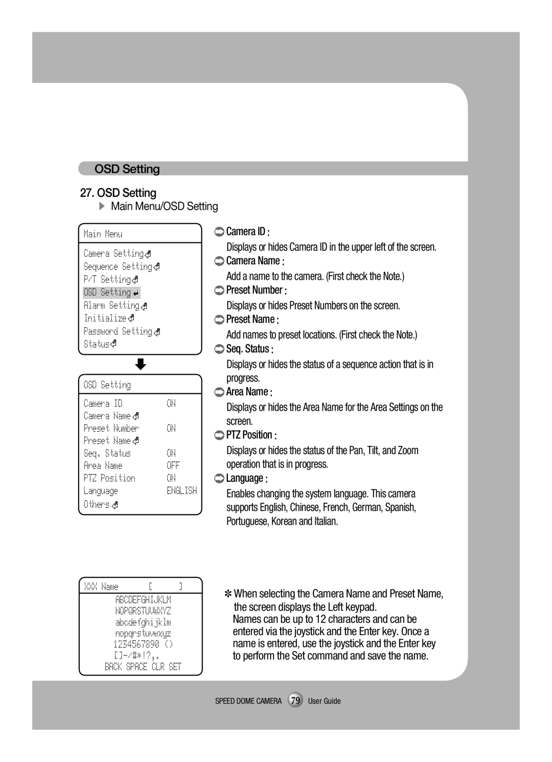 Samsung SCP-3120VH manual PTZ Position Language,  ĶMain Menu/OSD Setting 