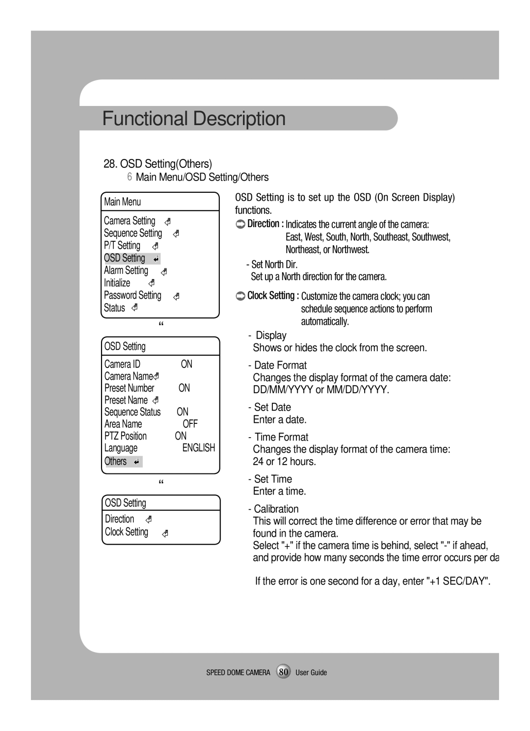 Samsung SCP-3120 manual OSD SettingOthers, Others OSD Setting Direction Clock Setting,  ĶMain Menu/OSD Setting/Others 