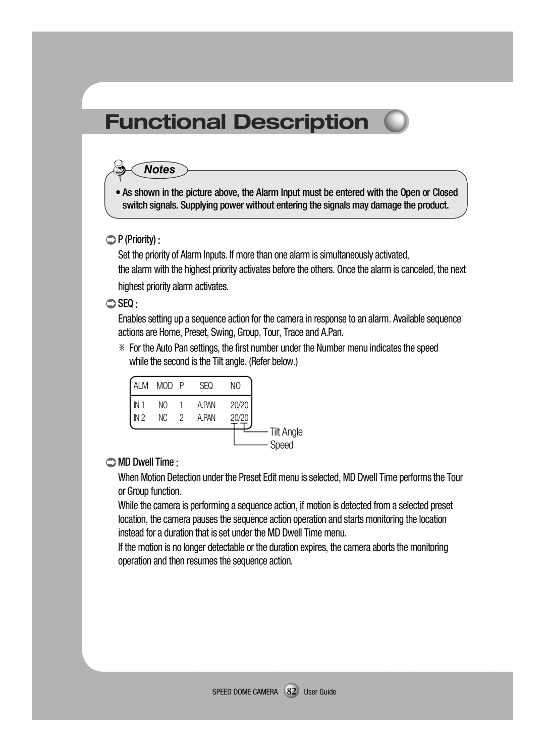 Samsung SCP-3120VH manual Priority 