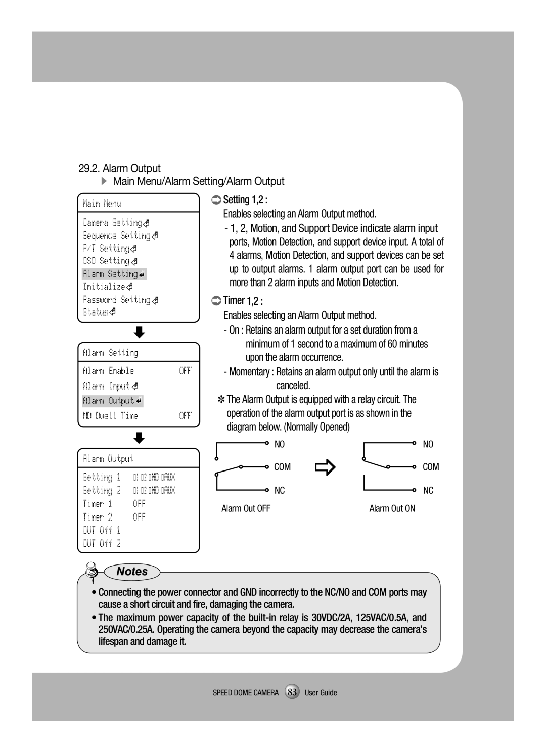 Samsung SCP-3120VH manual Alarm Input, Alarm Output, Timer 