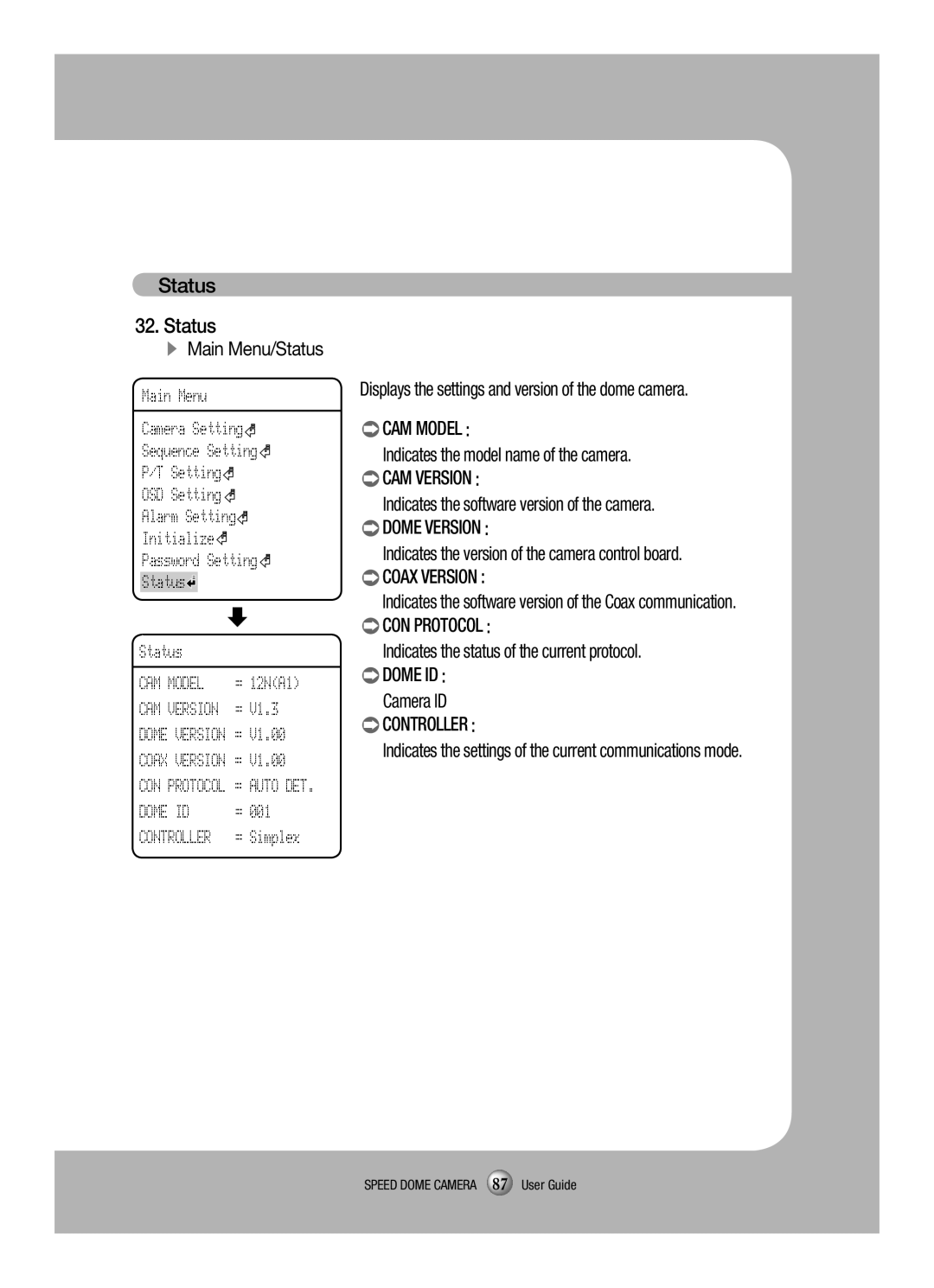 Samsung SCP-3120VH manual Dome ID 