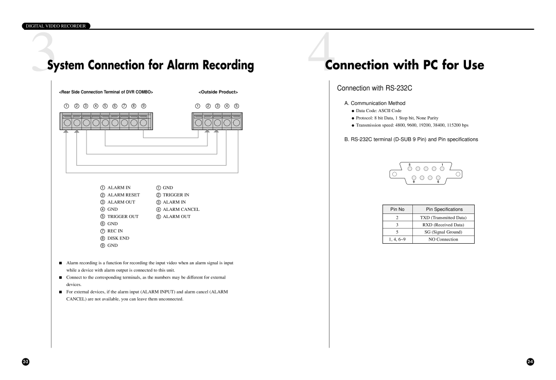 Samsung SCR-3000P user manual Connection with PC for Use, Connection with RS-232C, Alarm GND Alarm Reset Trigger Alarm OUT 