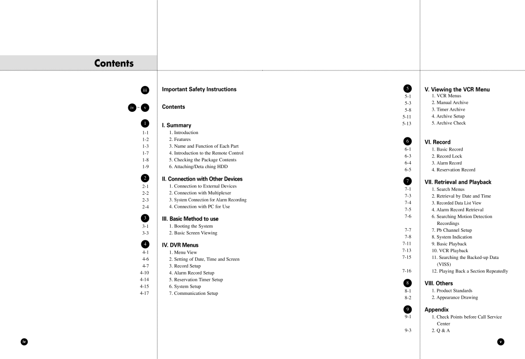 Samsung SCR-3000P user manual Contents 