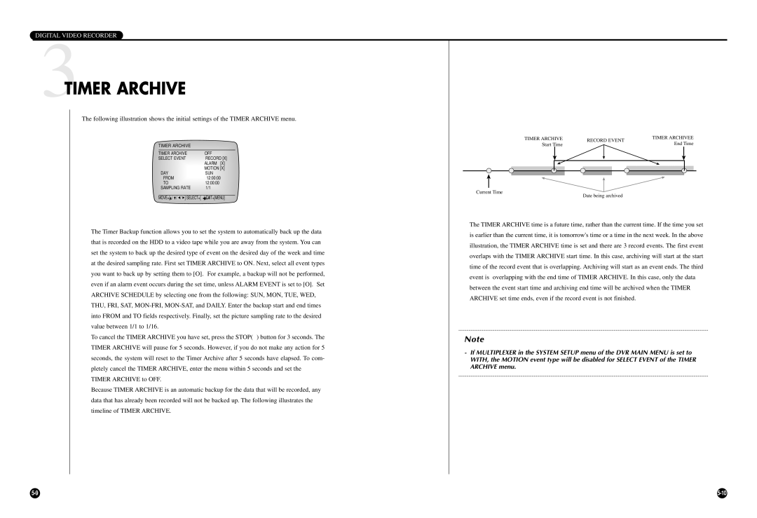 Samsung SCR-3000P user manual 3TIMER Archive 