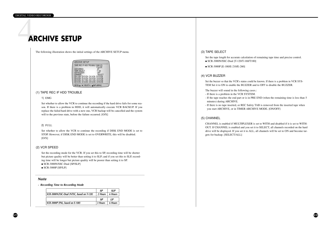 Samsung SCR-3000P user manual Tape REC if HDD Trouble, VCR Speed, Tape Select, VCR Buzzer, Channel 