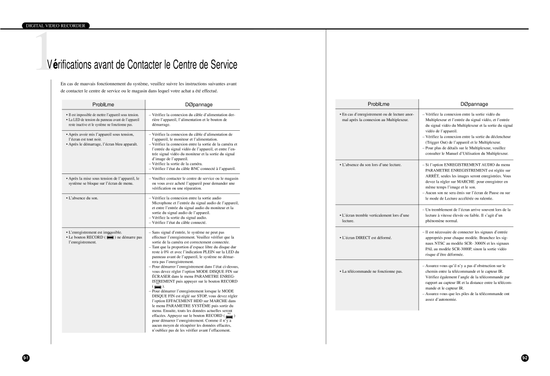 Samsung SCR-3000P manual Vérifications avant de Contacter le Centre de Service, Problème Dépannage 