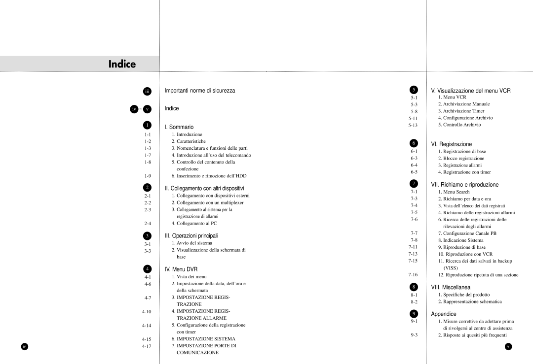 Samsung SCR-3000P Importanti norme di sicurezza Indice Sommario, II. Collegamento con altri dispositivi, IV. Menu DVR 
