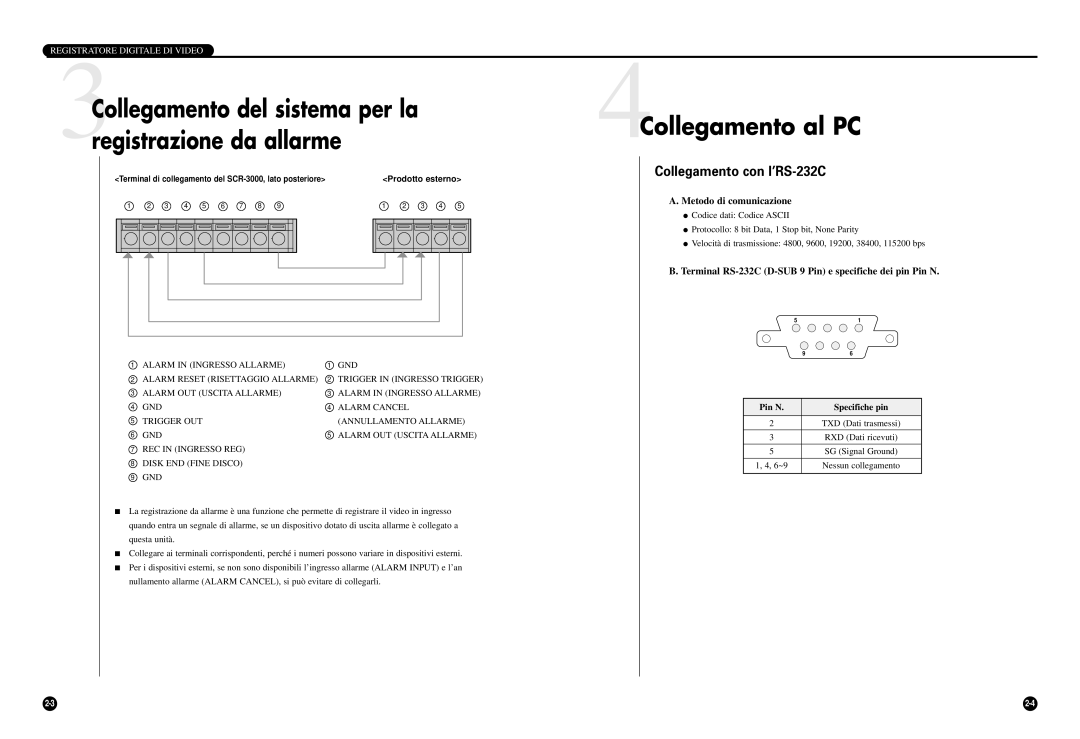 Samsung SCR-3000P manual Collegamento con l’RS-232C, Metodo di comunicazione 