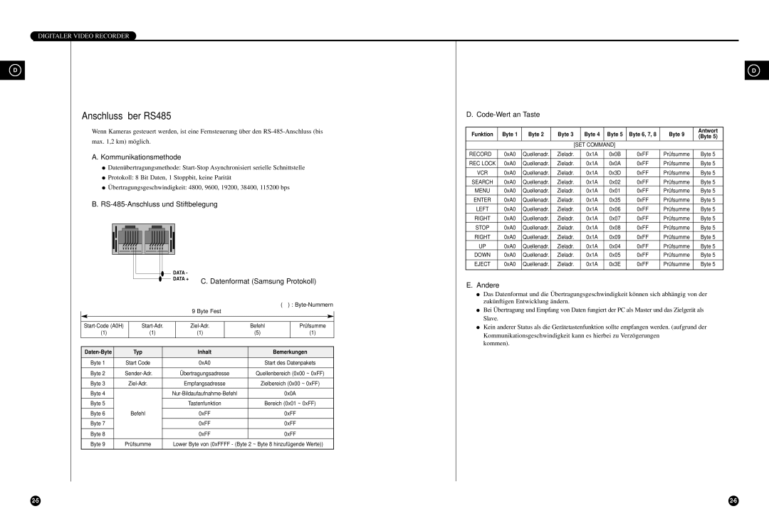 Samsung SCR-3000P manual Anschluss über RS485, RS-485-Anschluss und Stiftbelegung, Datenformat Samsung Protokoll, Andere 