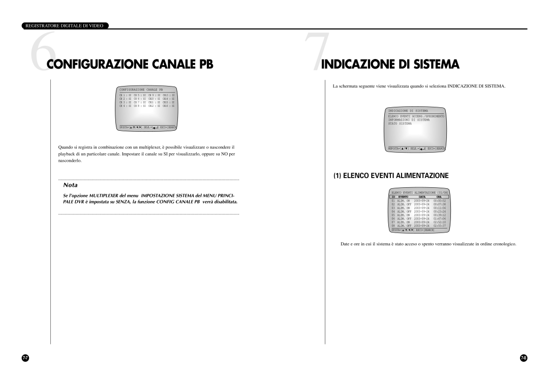 Samsung SCR-3000P manual 6CONFIGURAZIONE Canale PB, 7INDICAZIONE DI Sistema 