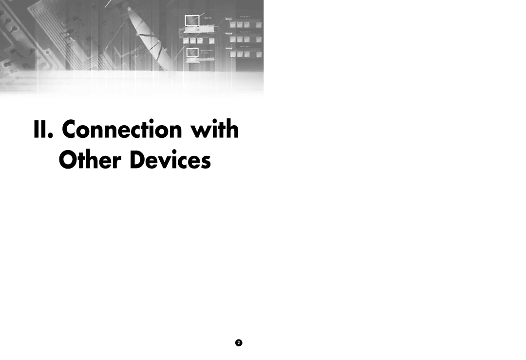 Samsung SCR-3000P manual II. Connection with Other Devices 