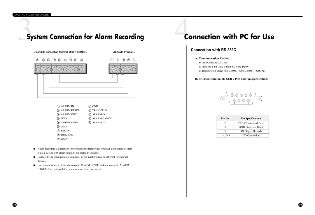 Samsung SCR-3000P manual Connection with PC for Use, Connection with RS-232C, Communication Method 