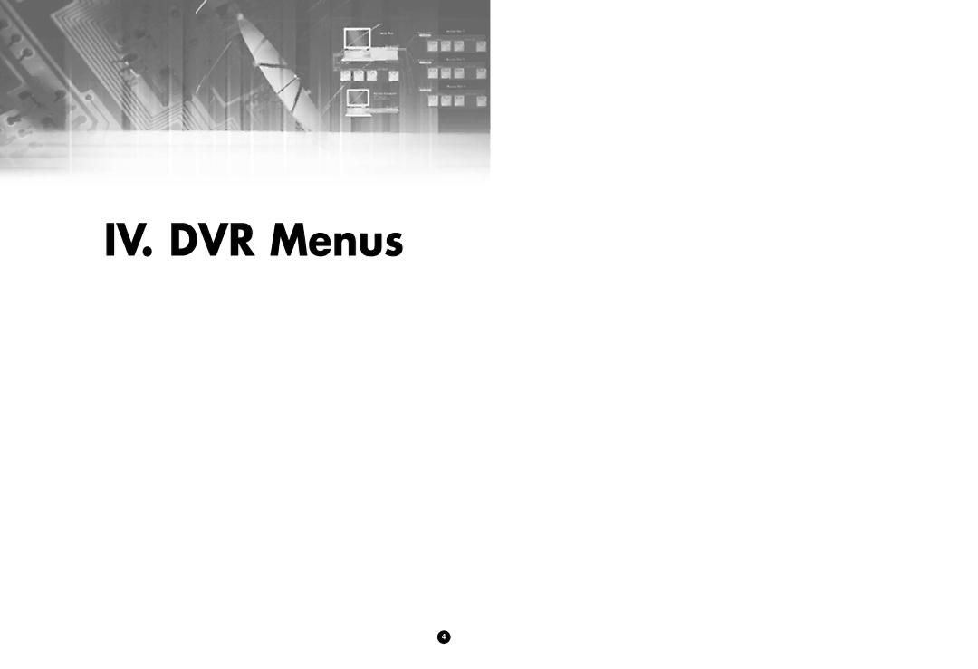 Samsung SCR-3000P manual IV. DVR Menus 