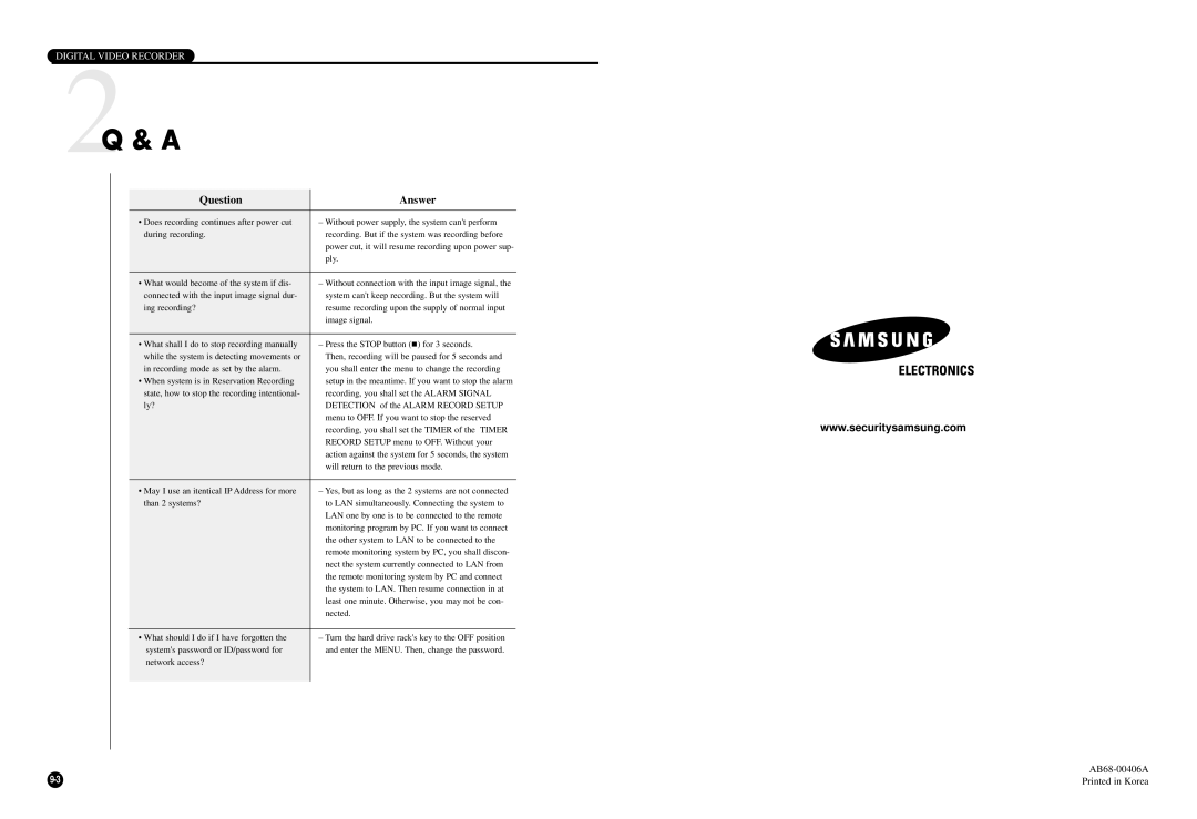 Samsung SCR-3000P manual Question Answer, Other system to LAN to be connected to 