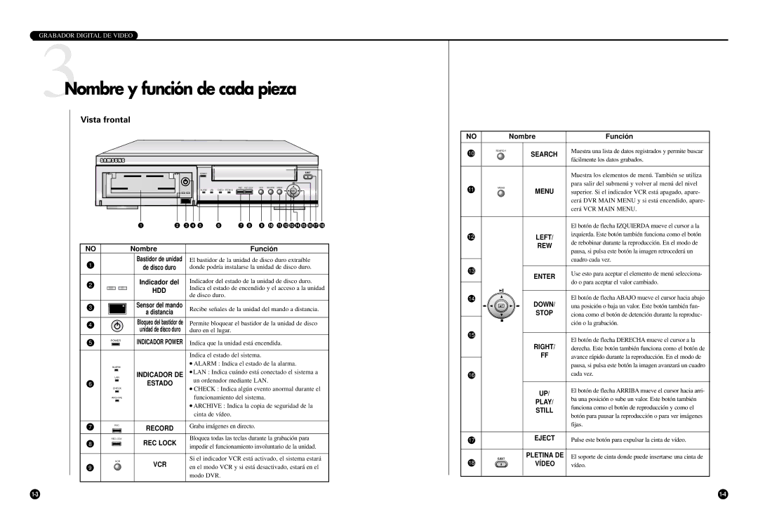 Samsung SCR-3000P manual 3Nombre y función de cada pieza, Vista frontal 