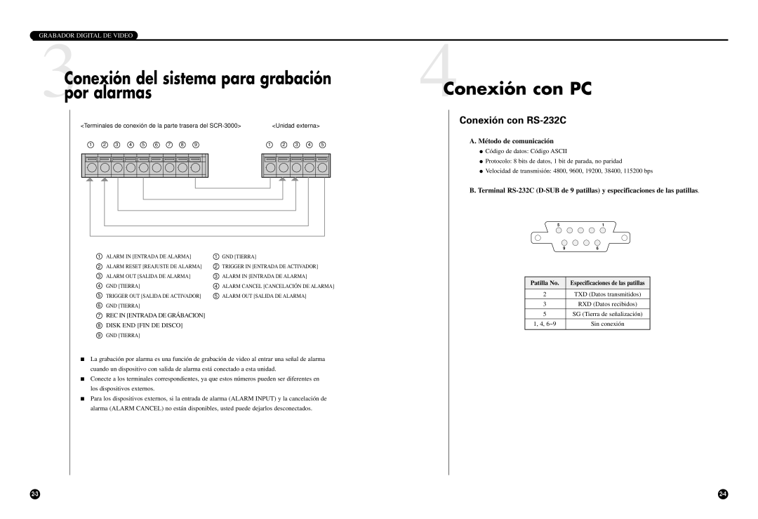 Samsung SCR-3000P manual Conexión con RS-232C, Método de comunicación, REC in Entrada DE Grábacion Disk END FIN DE Disco 