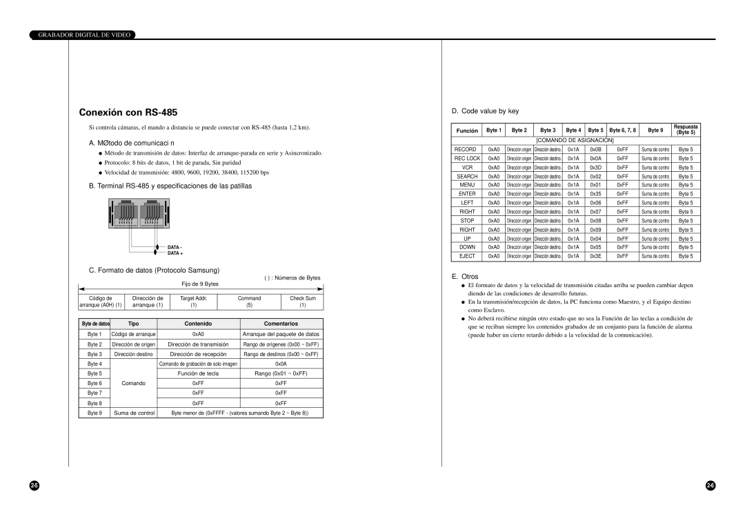 Samsung SCR-3000P manual Conexión con RS-485, Terminal RS-485 y especificaciones de las patillas, Otros 