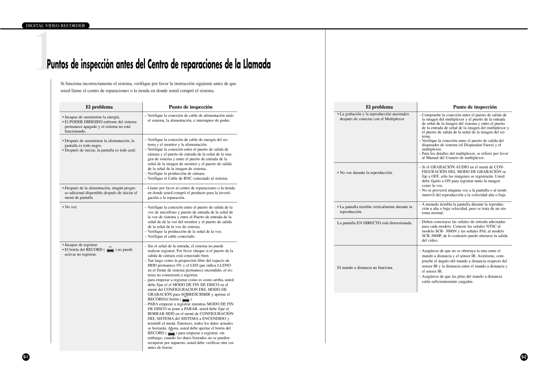 Samsung SCR-3000P manual El problema Punto de inspección, RECORD/el botón 