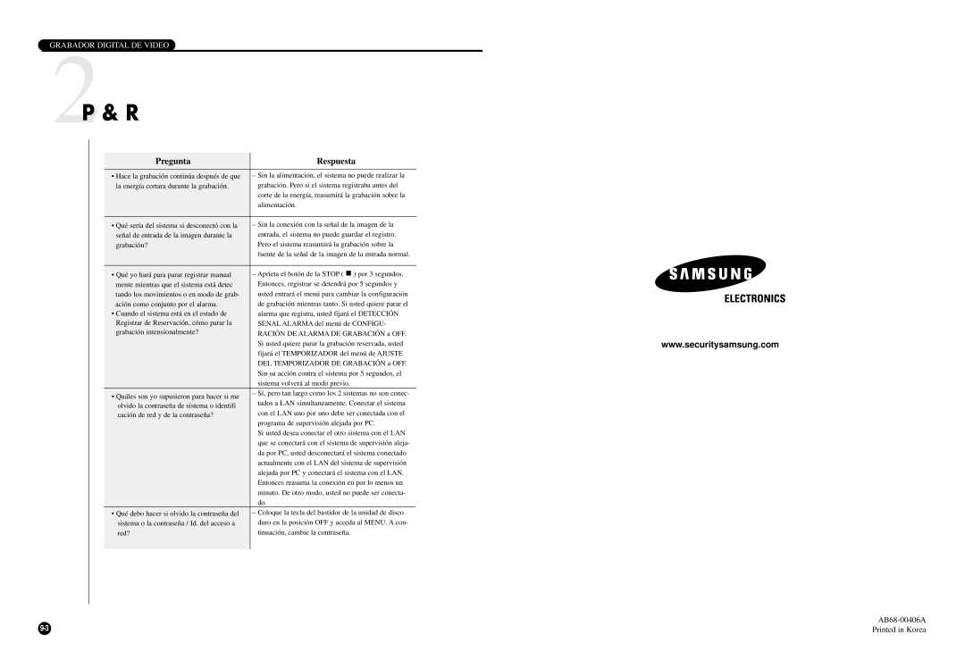 Samsung SCR-3000P manual Pregunta Respuesta, AB68-00406A 