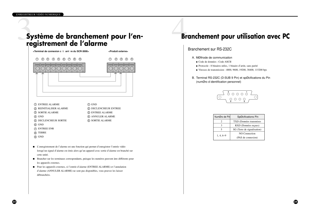 Samsung SCR-3000P Branchement sur RS-232C, Méthode de communication, Terminal RS-232C D-SUB 9 Pin et spécifications du Pin 